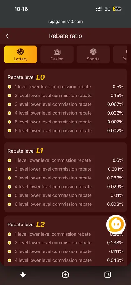 Raja Game rebate ratio and commission levels - Raja Game gallery screenshot 6